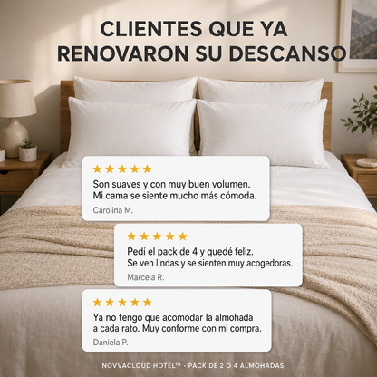 NovvaCloud Hotel™