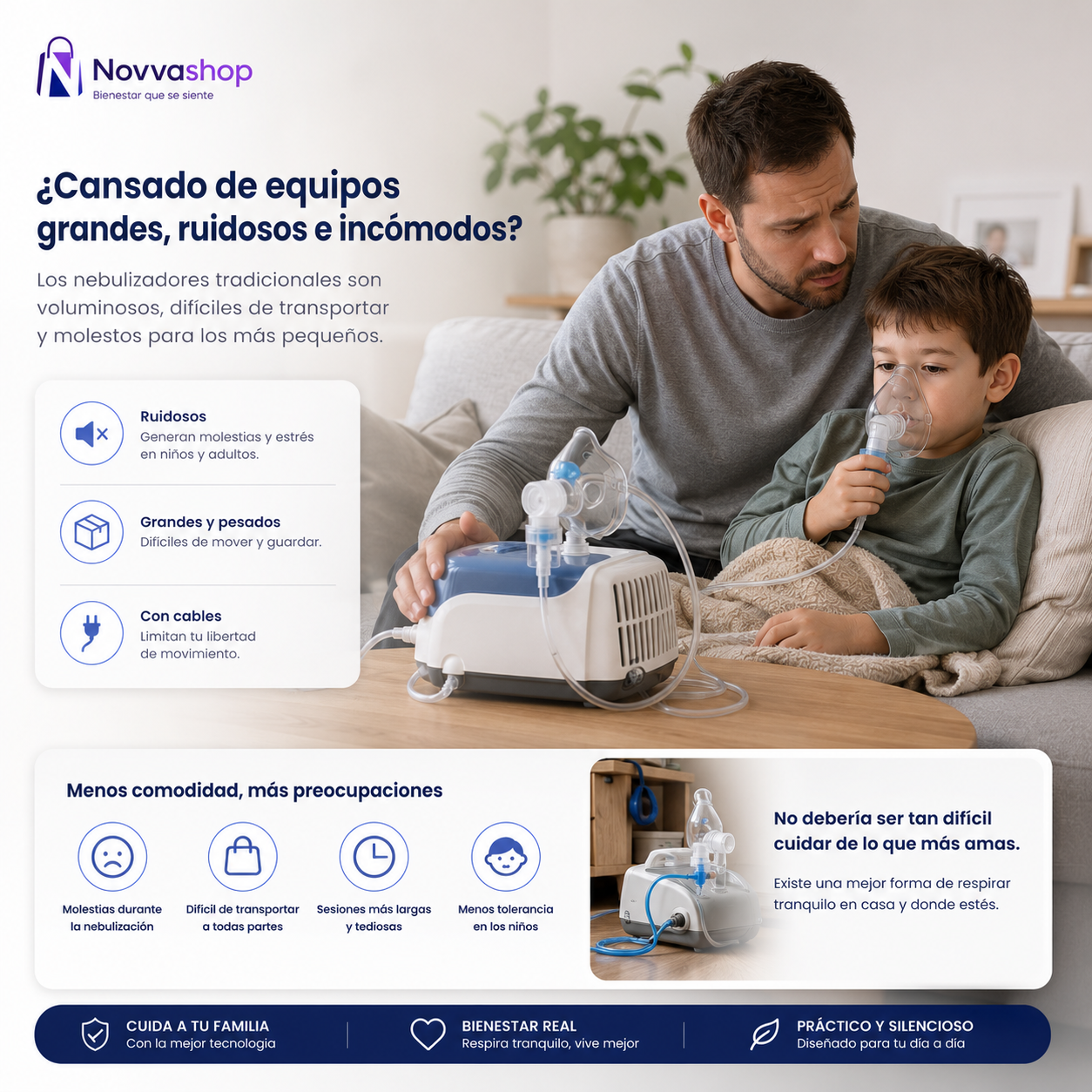 NovvaAir Pro - Nebulizador portátil ultra silencioso