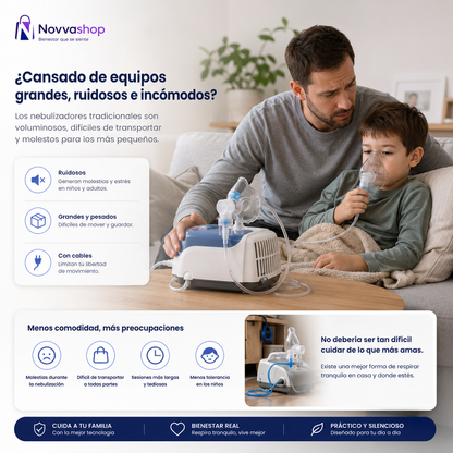 NovvaAir Pro - Nebulizador portátil ultra silencioso